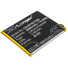 Yhteensopiva akun vaihto Vivo B-G3