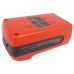 Teollisuusakku Craftsman 28128 (CS-CFT128PW)