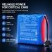 Akku yhteensopiva Contec CS-CMU600MD