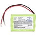 Langattoman puhelimen akku GP CS-CPB036UL