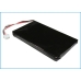 Yhteensopiva akun vaihto Uniden BBTY0531001,BT-0001