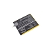Akku yhteensopiva Coolpad CS-CPD572SL
