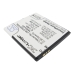 Yhteensopiva akun vaihto Coolpad CPLD-308