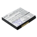 Yhteensopiva akun vaihto Coolpad CPLD-36