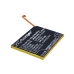 Akku yhteensopiva Coolpad CS-CPN300SL
