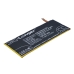 Akku yhteensopiva Coolpad CS-CPS101SL