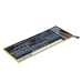 Akku yhteensopiva Coolpad CS-CPS101SL