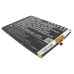 Akku yhteensopiva Coolpad CS-CPS600XL