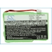 Langattoman puhelimen akku Sagem D95C (CS-CPT306CL)