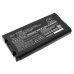 Panasonic ToughBook CF29