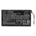 Akut Korvaa LPCS285385