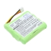 Akku yhteensopiva Crestron CS-CRT500RC
