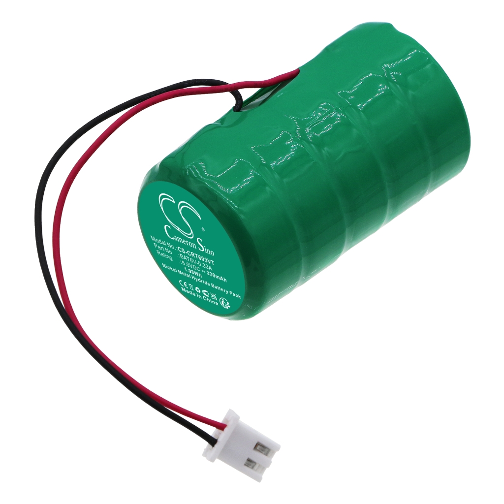 Akut Kotiturvakameran akku CS-CRT603VT