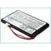 Yhteensopiva akun vaihto Telstra 253230694,CTB104,LP043048AH
