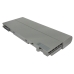 CMOS / Varmuuskopioakku DELL CS-DE2400DB