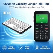 Yhteensopiva akun vaihto Doro DBAE-1150A