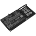 DELL Vostro 14 5402-R1605D