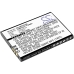 Yhteensopiva akun vaihto Doro DBX-1350A