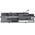 Akut MP3, MP4, PMP-akku CS-DET220NB