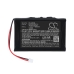 Battery Replaces Dell 443A5Y01EHA4