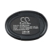 Akut Teollisuusakku CS-DML810PW