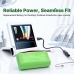 Akku Korvaa DentSply Y-EP9-403(AA Version)