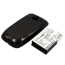 Yhteensopiva akun vaihto HTC 35H00061-26M,35H00061-28M,BA S320