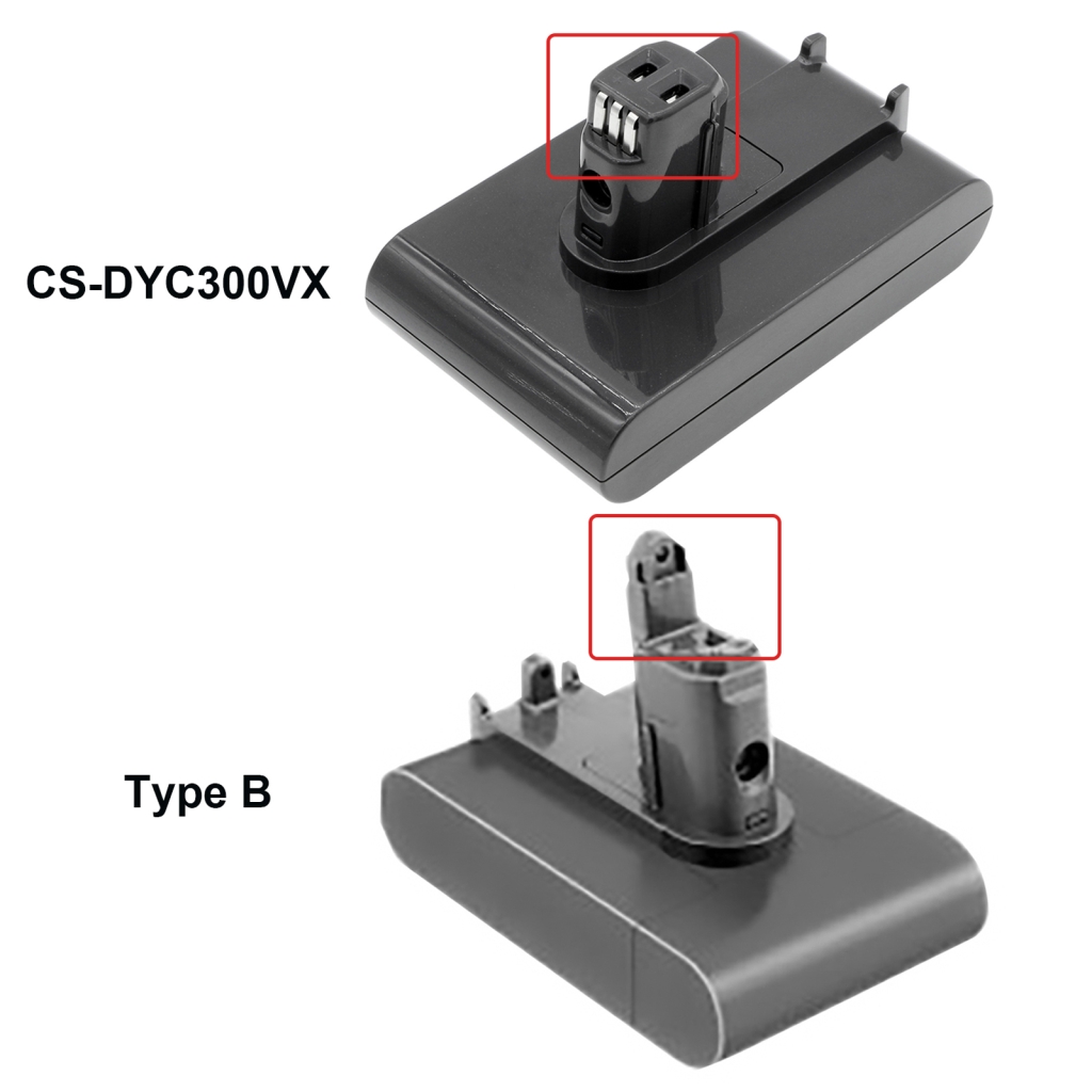 Imurin akku Dyson DC35