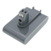 Akku yhteensopiva Dyson CS-DYC312VX