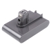 Imurin akku Dyson DC34 Animalpro