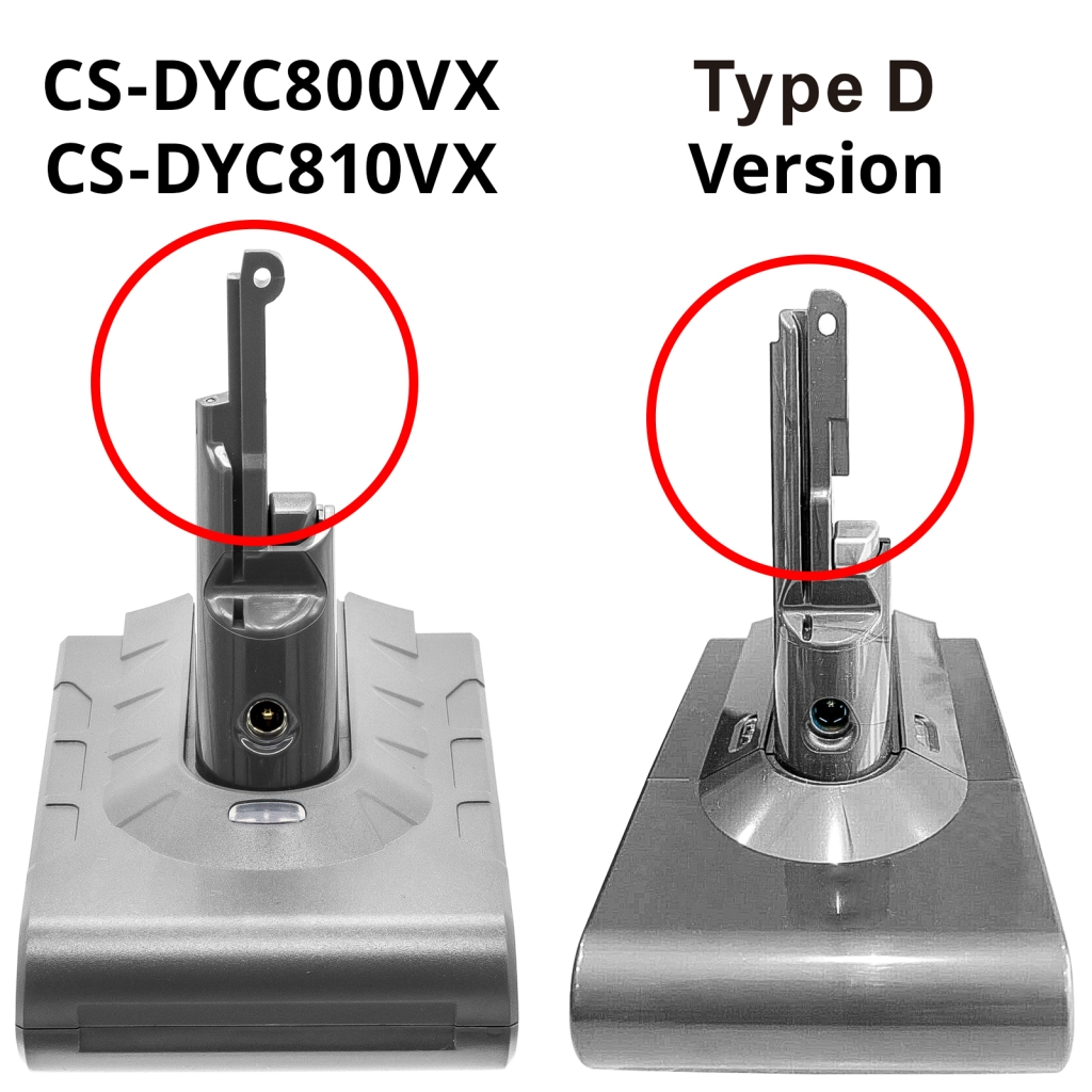 Imurin akku Dyson V8 Fluffy