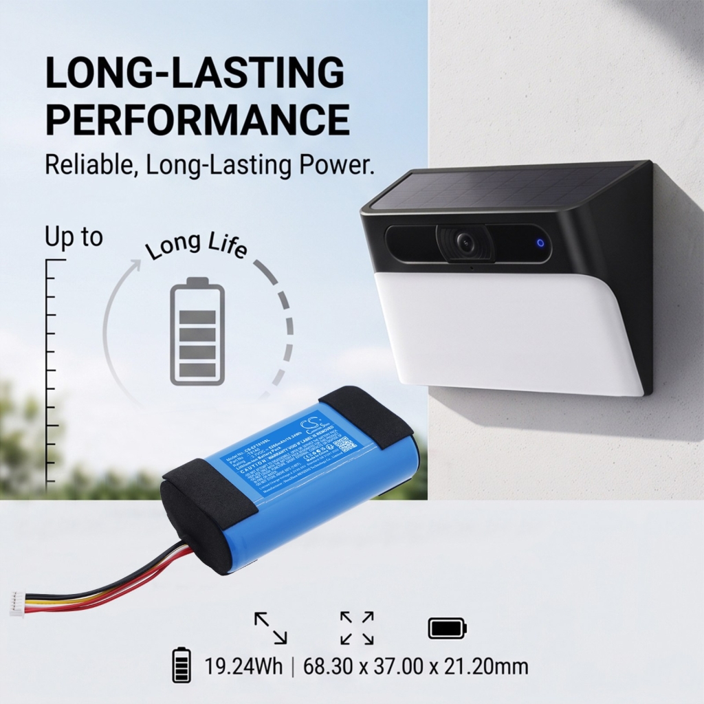Batteries compatible with Eufy S120 Solar Wall Light Cam CS-EFT810SL