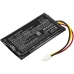 Työkalujen akku Exfo Optical Power Expert PX1 (CS-EFU250SL)