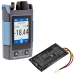 Työkalujen akku Exfo Optical Power Expert PX1 (CS-EFU250SL)