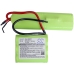 Electrolux 900165870