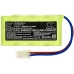Akut Kotiturvakameran akku CS-EMC058LS