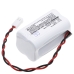 Akut Kotiturvakameran akku CS-EMC677LS