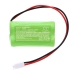 Akut Kotiturvakameran akku CS-EMC786LS