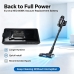 Akku –lle Eureka ReactiSense 440 Cordless Stick Vacuum
