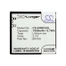Akku yhteensopiva Sony Ericsson NTT Docomo CS-ERM15XL