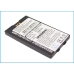 Akku yhteensopiva Sony Ericsson CS-ERT610XL