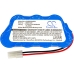 Imurin akku Euro Pro UV647H (CS-EXV640VX)