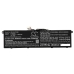 Akku yhteensopiva Fujitsu CS-FUH772NB