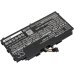 Fujitsu Stylistic Q736