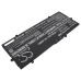 Fujitsu LifeBook E4512