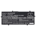 Fujitsu LifeBook E4512