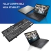 Fujitsu LifeBook E4512