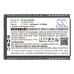 Geospace Line Health Recorder