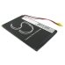 Archos PocketDISH AV402E