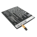 Akku yhteensopiva GIONEE CS-GNE500SL